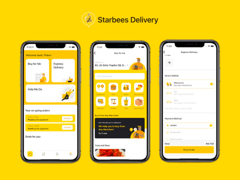 Learn how Starbees enhanced cooperation with its partners by efficiency-optimized applications designed by Innovten.