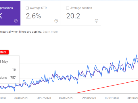 Check out this SEO case study to learn how we managed to increase impressions and eventually sales for a Singaporean used car dealer website.
